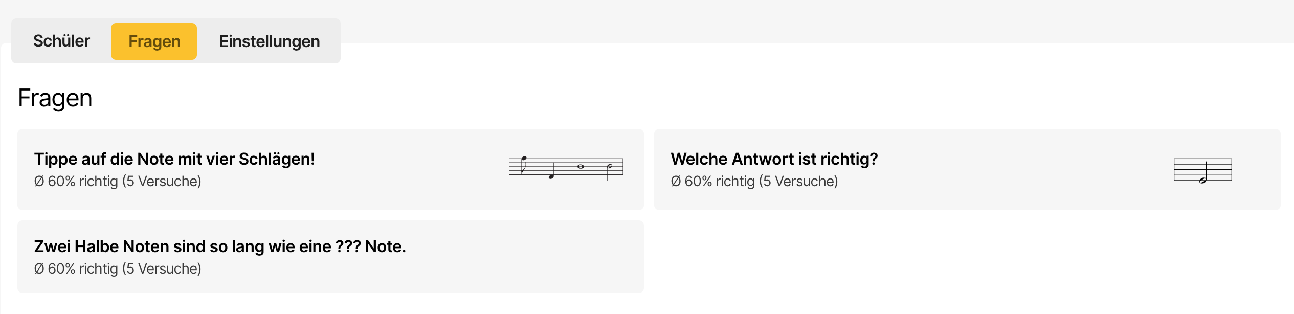 Screenshot der Auswertung der gesamten Klasse mit Übersicht über häufig falsch beantwortete Fragen